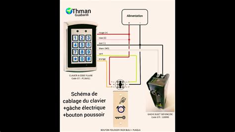 Schéma de cablage du clavier gâche électrique bouton poussoir shorts