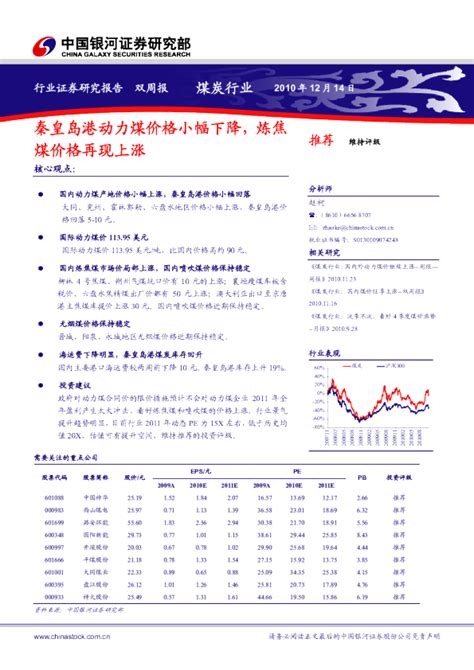 煤炭行业双周报：秦皇岛港动力煤价格小幅下降炼焦煤价格再现上涨