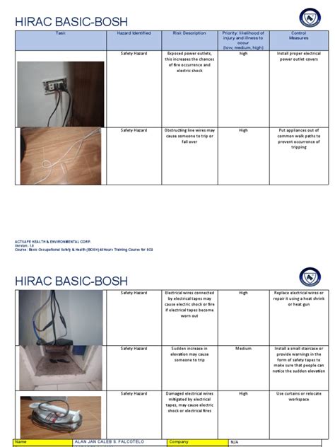hirac safety hazards   home  hazards occupational safety