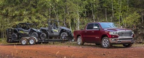 Ram Trim Levels Guide Hendrick Dodge Cary In Nc