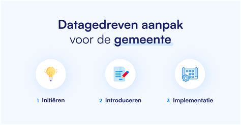 Wat Is Datagedreven Werken Definitie Voorbeelden