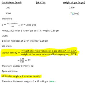 JEXPO And VOCLET Chemistry Model Set 1 Solution