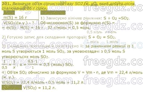 ГДЗ (відповіді та розв'язання) до вправи №201 - Основні класи ...
