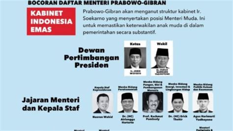 Beredar Poster Jajaran Kabinet Prabowo Gibran Jokowi Dan Sby Jadi