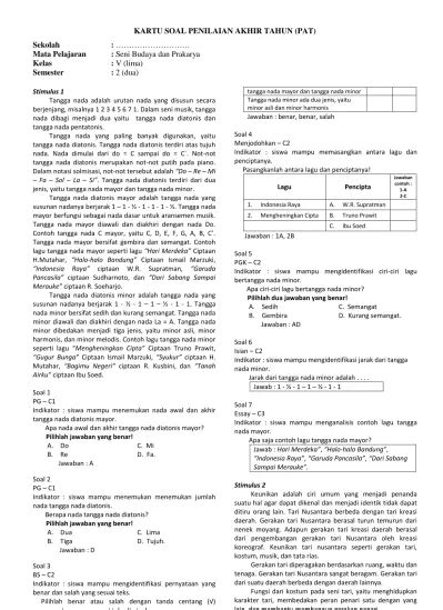 Kartu Soal Penilaian Akhir Tahun Pat Sbdp Kelas 5