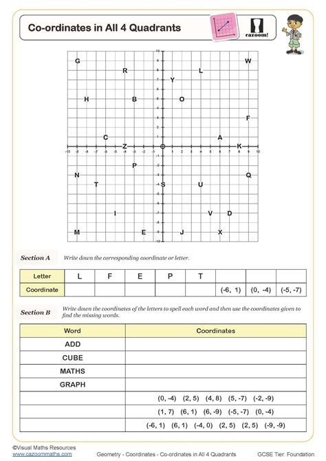 Co-ordinates in All 4 Quadrants Worksheet | Printable Maths Worksheets ...