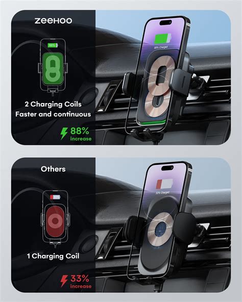 Wireless Car Charger Zeehoo Duoxx Dual Coils 15w Fast Charging Auto