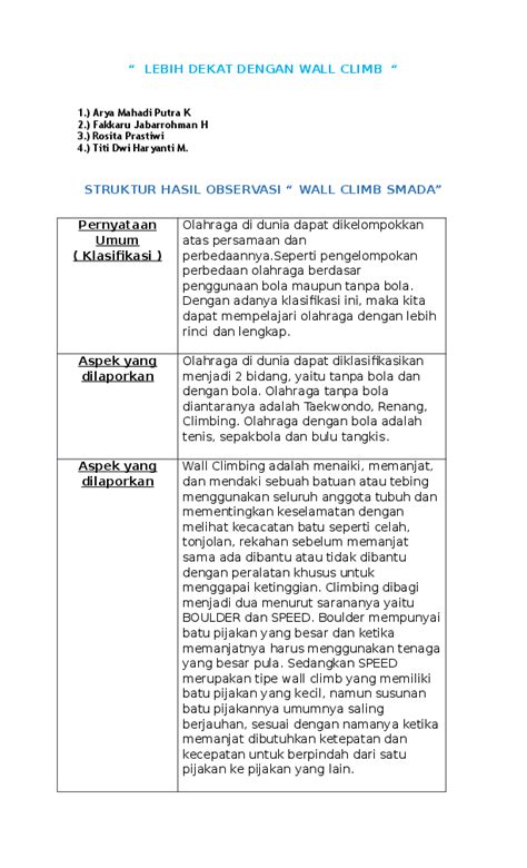 Contoh Teks Laporan Hasil Observasi Beserta Strukturnya Lengkap Contoh Skripsi