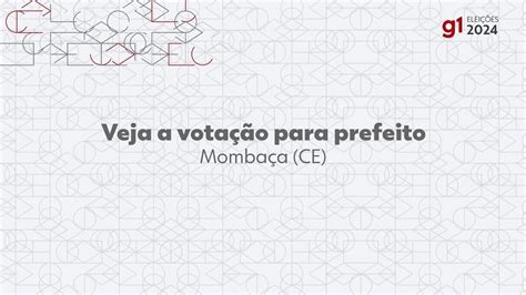 Elei Es Orlando Filho Do Republicanos Eleito Prefeito De