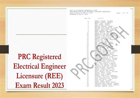 Ree Board Exam Result September 2023 Out Ph Prc Registered