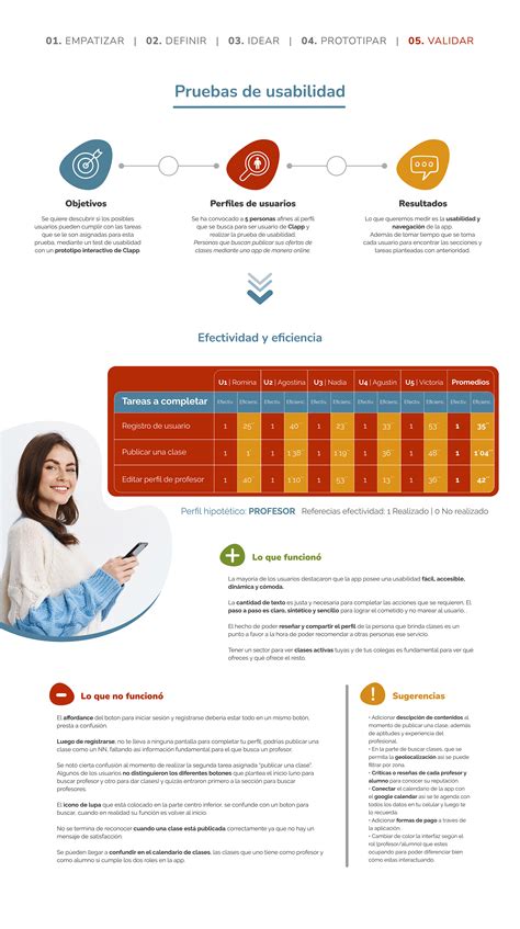 Clapp App Sobre Clases Particulares Uxui On Behance