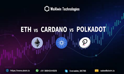 Cardano Vs Ethereum Vs Polkadot Detailed Review