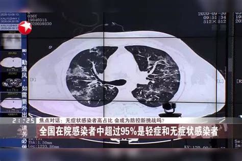 焦点对话：无症状感染者高占比 会成为防控新挑战吗？——全国在院感染者中超过95 是轻症和无症状感染者 感染者 占比 防控