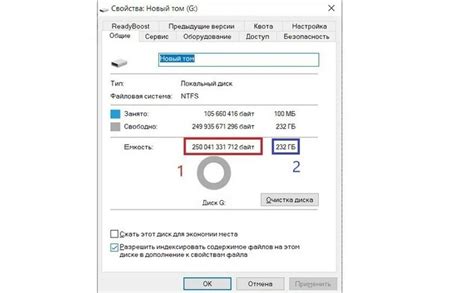 ⚡️⚡️⚡️ Почему реальный объем накопителя всегда меньше заявленного ...