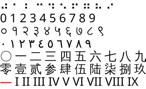 H Th Ng S M Trong Ti Ng Vi T