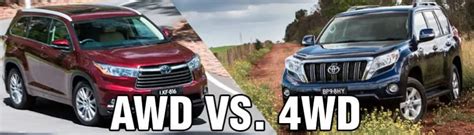 The Differences Between Awd And 4wd Motorama