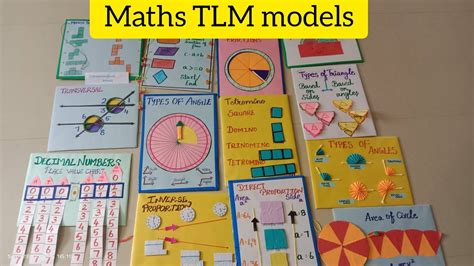 Maths Working Models Non Working Models Youtube