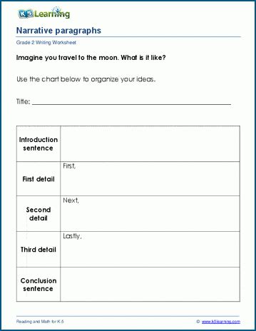 Writing Paragraphs Worksheets K5 Learning Worksheets Library