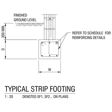 Typical Strip Footing – Free CAD Blocks in DWG file format