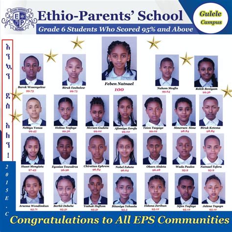 Congratulation Ethio Parents School