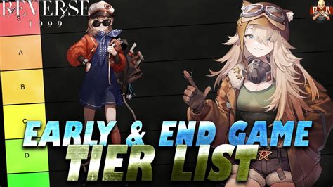 Reverse 1999 Complete Early Late Game Tier List See Where Your