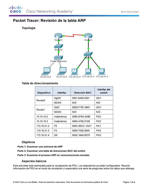 5 3 2 8 Packet Tracer Examine the ARP Table Topología Tabla de