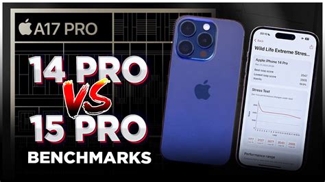 IPhone 15 Pro Vs 14 Pro Continua ESQUENTANDO Muito Benchmarks