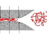 Schematic Description Of The Chemical Flooding Processes For The