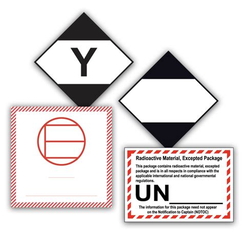 Dangerous Goods Labels International Compliance Specialist