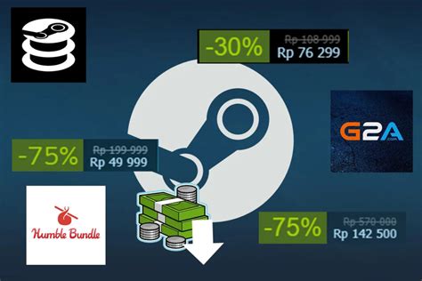 Bagaimana Situs Reseller Dapatkan Key Game? - Gamebrott.com