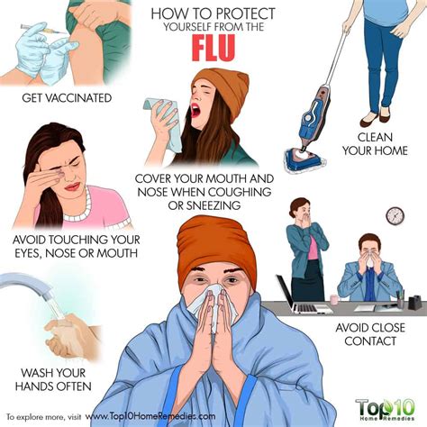 Fine Beautiful Tips About How To Prevent Yourself From Getting The Flu