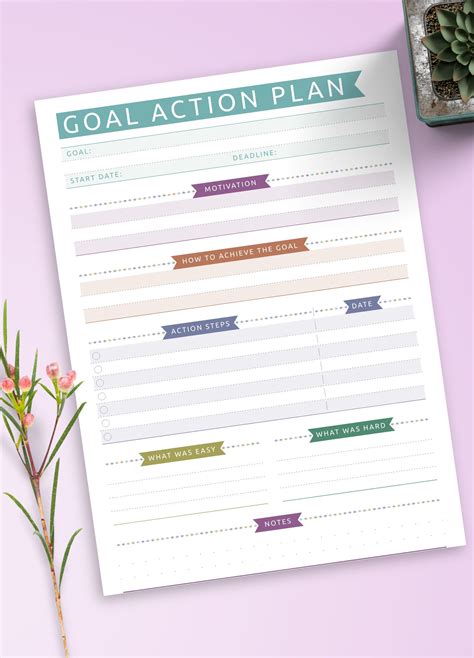 Yearly Goals Template Goal Setting Templates Goal Sheets Goal