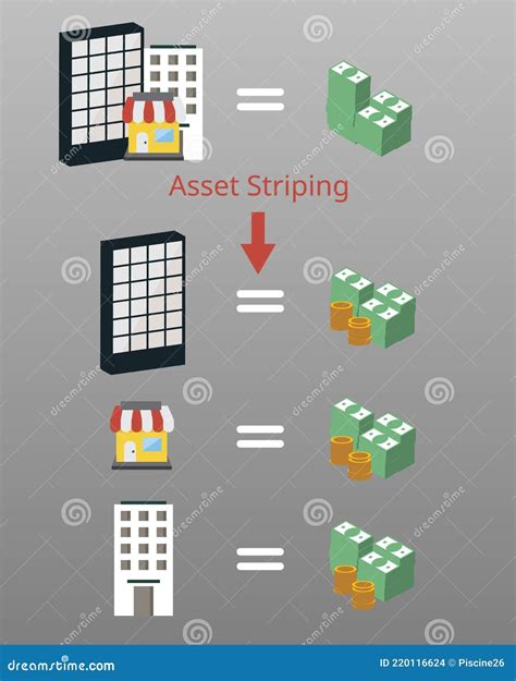 Asset Stripping Icon Trendy Asset Stripping Logo Concept On White