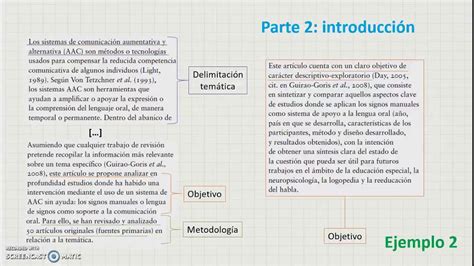 Análisis de ejemplos de artículo de revisión Parte II 2 YouTube