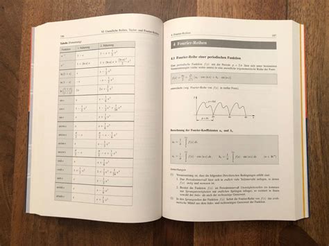 Mathematische Formelsammlung Lothar Papula Kaufen Auf Ricardo