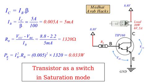 Importance of transistor biasing - rightgw