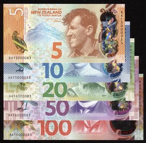 New Zealand - 2016 - Banknote Set - #83 - Oceanic Mint