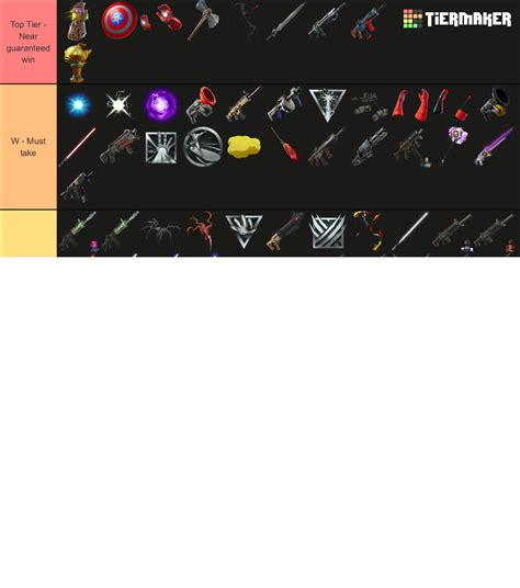 Mythic Items Fortnite Tier List Community Rankings Tiermaker