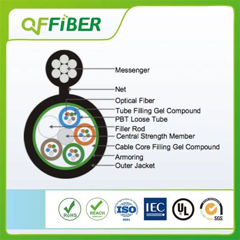 Optical Fibre Outdoor Figure 8 Self Supporting Aerial GYTC8S Fiber