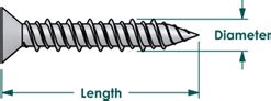 Bolt Depot - Concrete Screw (Tapcon) Information