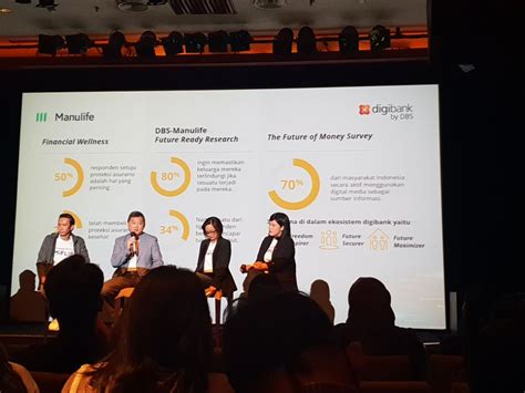 Manulife Dan Bank Dbs Luncurkan Asuransi Miflip Mix Marcomm