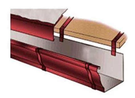 Слив дождевой воды с крыши | Строительный портал
