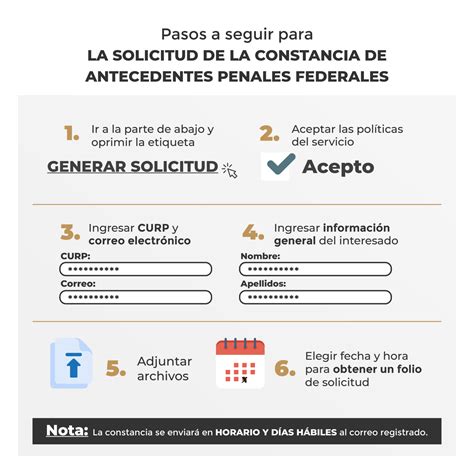 Necesitas Tramitar La Carta De Antecedentes No Penales Ssp Hot Sex