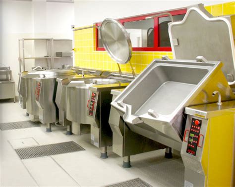 Организация школьного питания: мебель и оборудование для школьной столовой