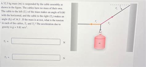 Solved A 32 3 Kg Mass M Is Suspended By The Cable Assembly