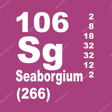 Seaborgium Periodic Table Elements - Stock Photo , #AD, #Table, # ...