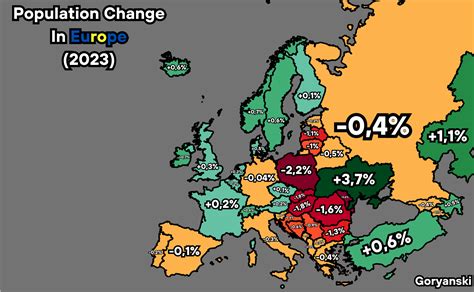 Population Change In Europe (2023) : r/MapPorn