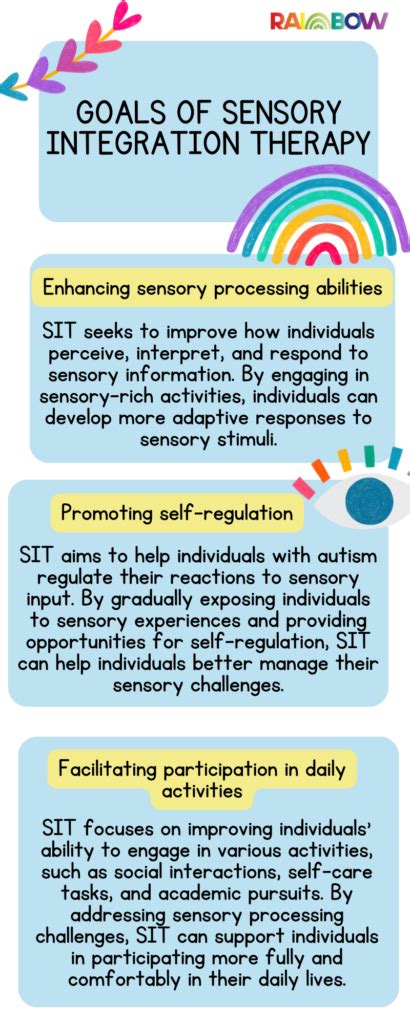 What Is Sensory Integration Therapy For Autism