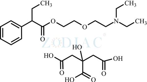 Butamirate Citrate – Zodiac Life Sciences