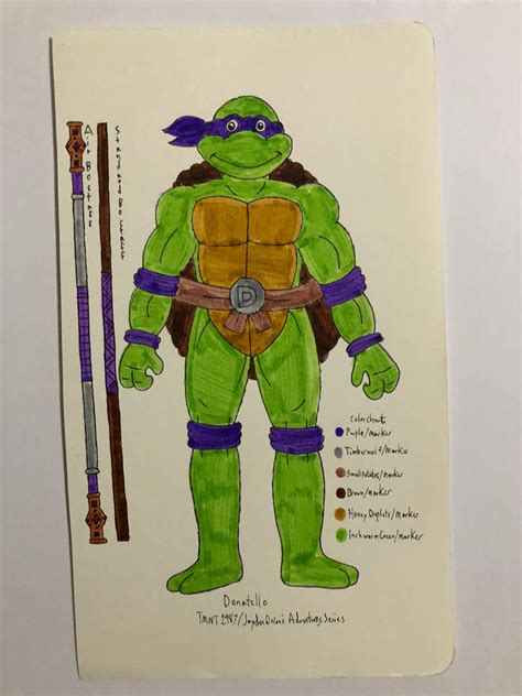 Donatello Tmnt 1987 By Jhmirda On Deviantart